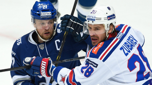 СКА — «Динамо»