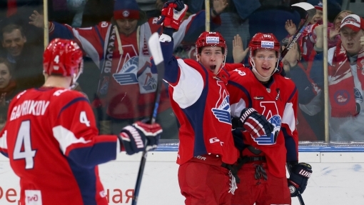 «Локомотив» — «Автомобилист»