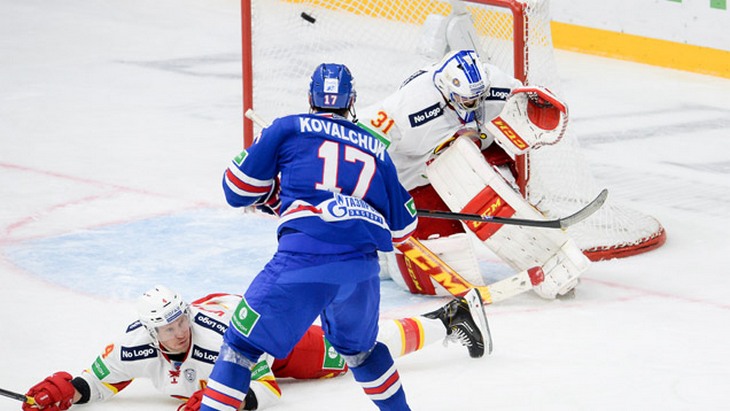 СКА — «Йокерит»