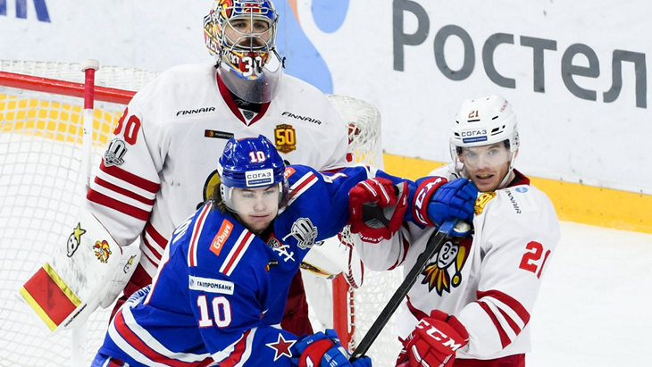 СКА — «Йокерит»