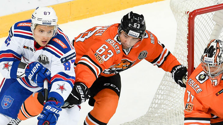 СКА — «Амур»