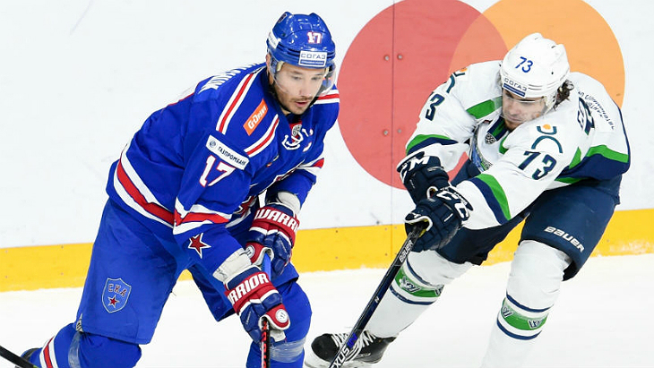 СКА — «Югра»