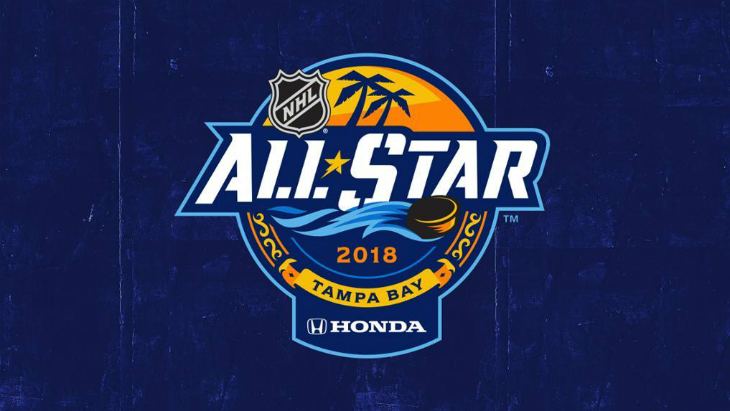 Матч звезд НХЛ