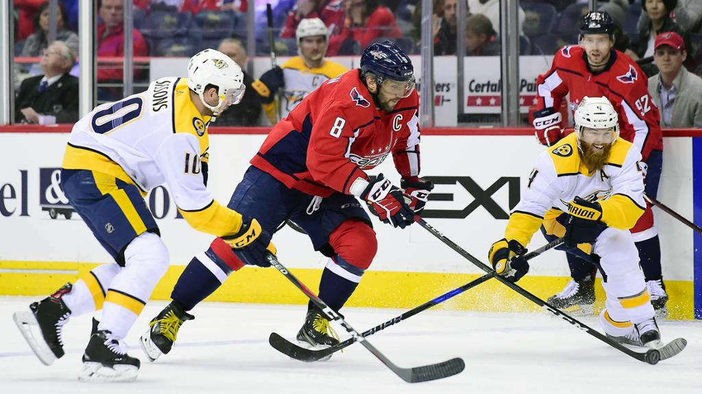 Александр Овечкин