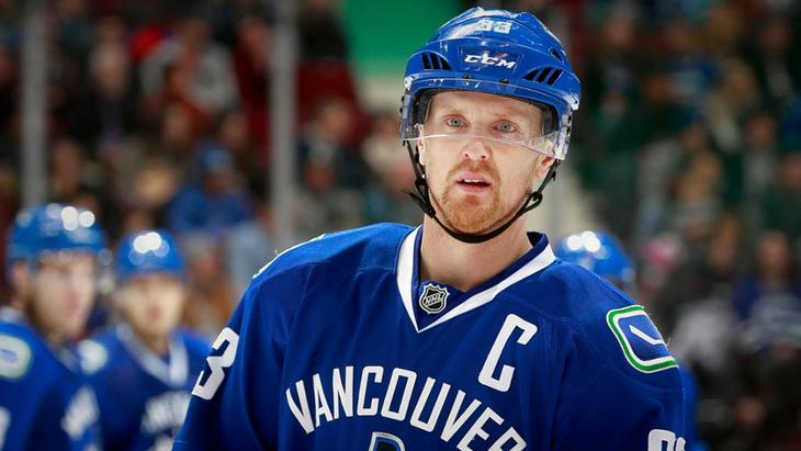 Хенрик Седин