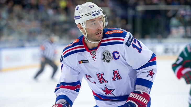 Илья Ковальчук