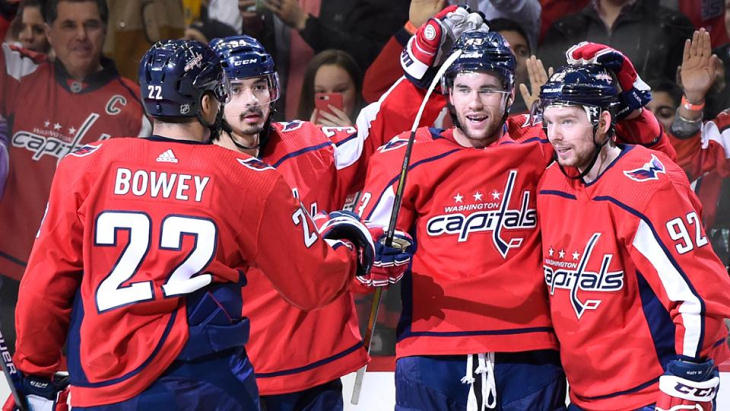 Хоккеисты «Вашингтона»