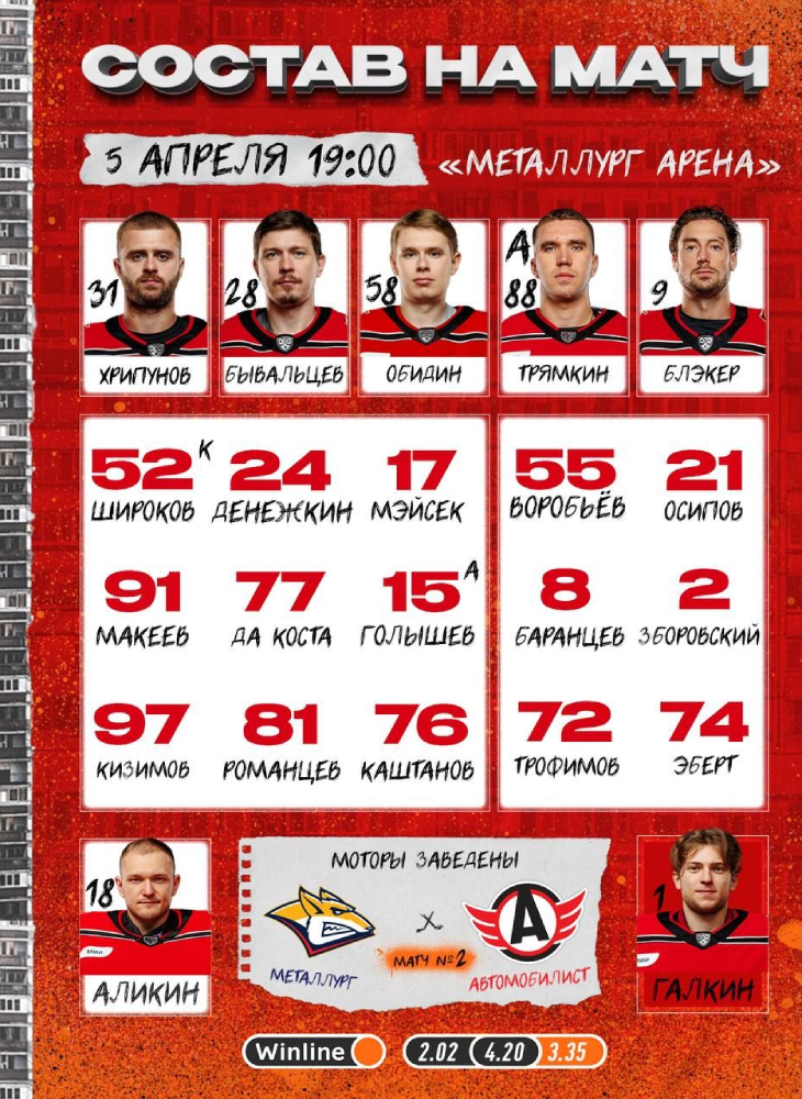 Состав «Автомобилиста».