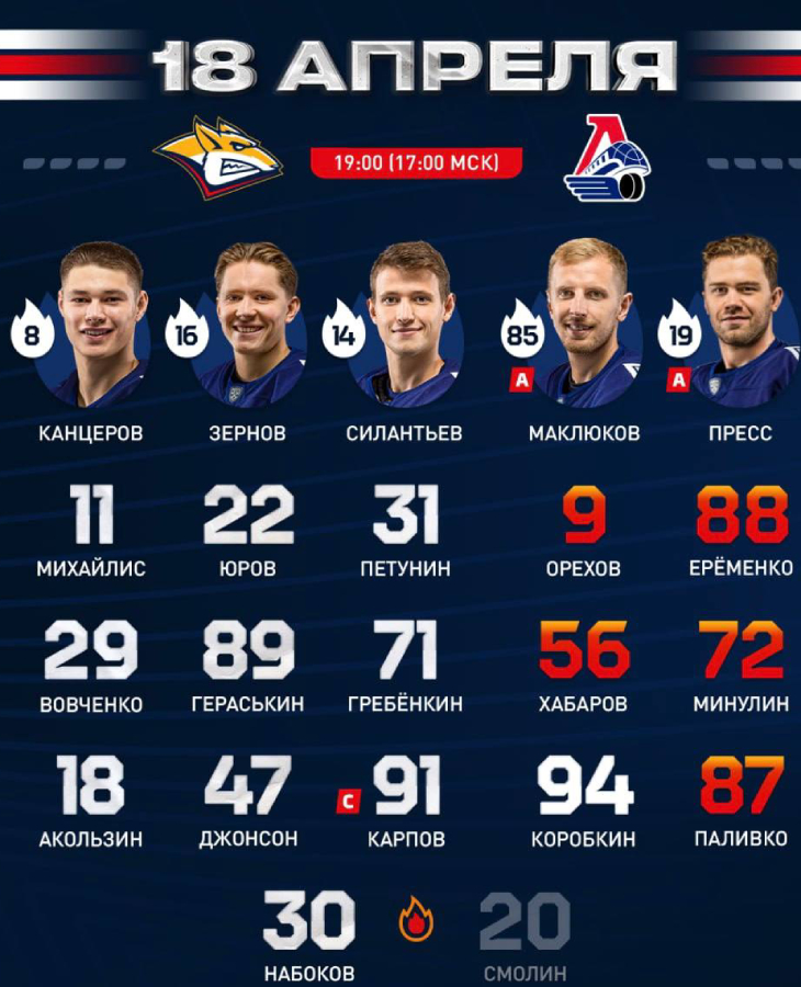 Состав «Металлурга»