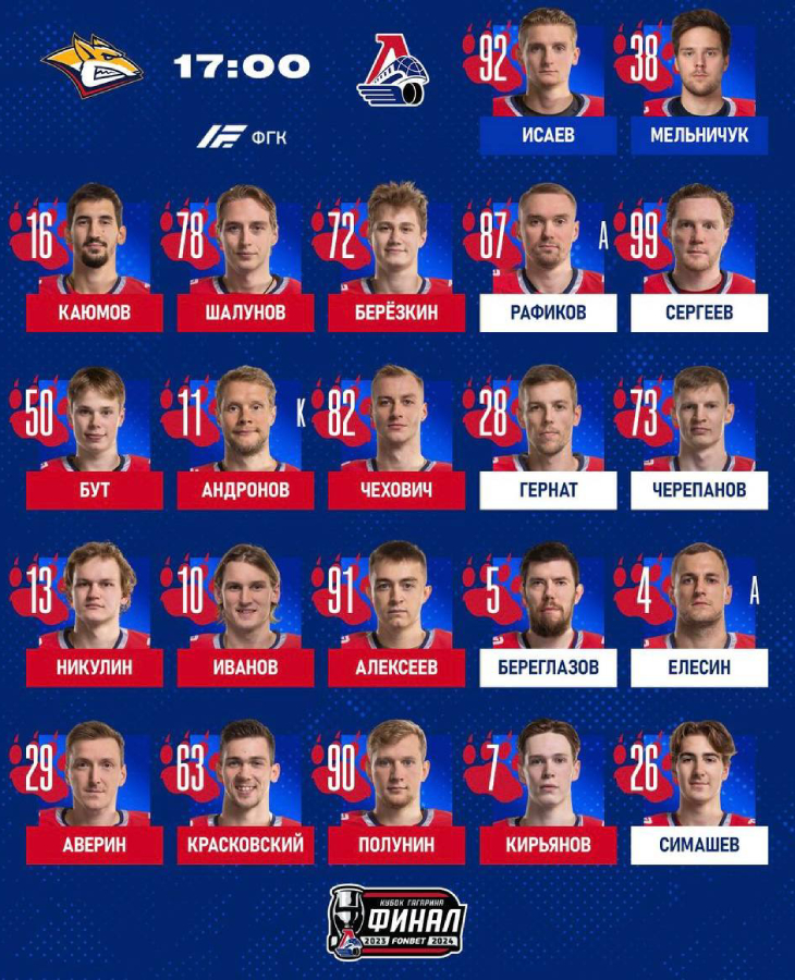 Состав «Локомотива»