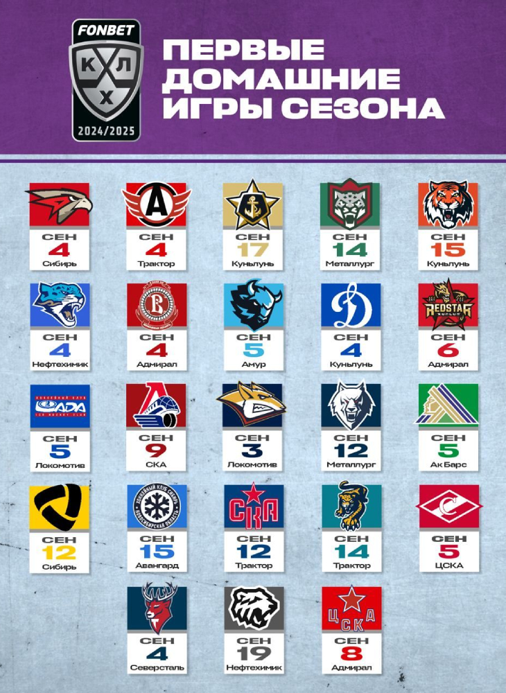 Первые матчи сезона КХЛ