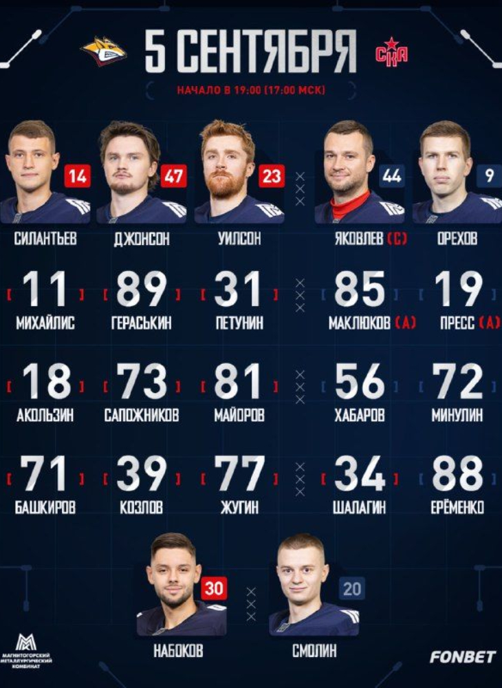 Состав «Металлурга»