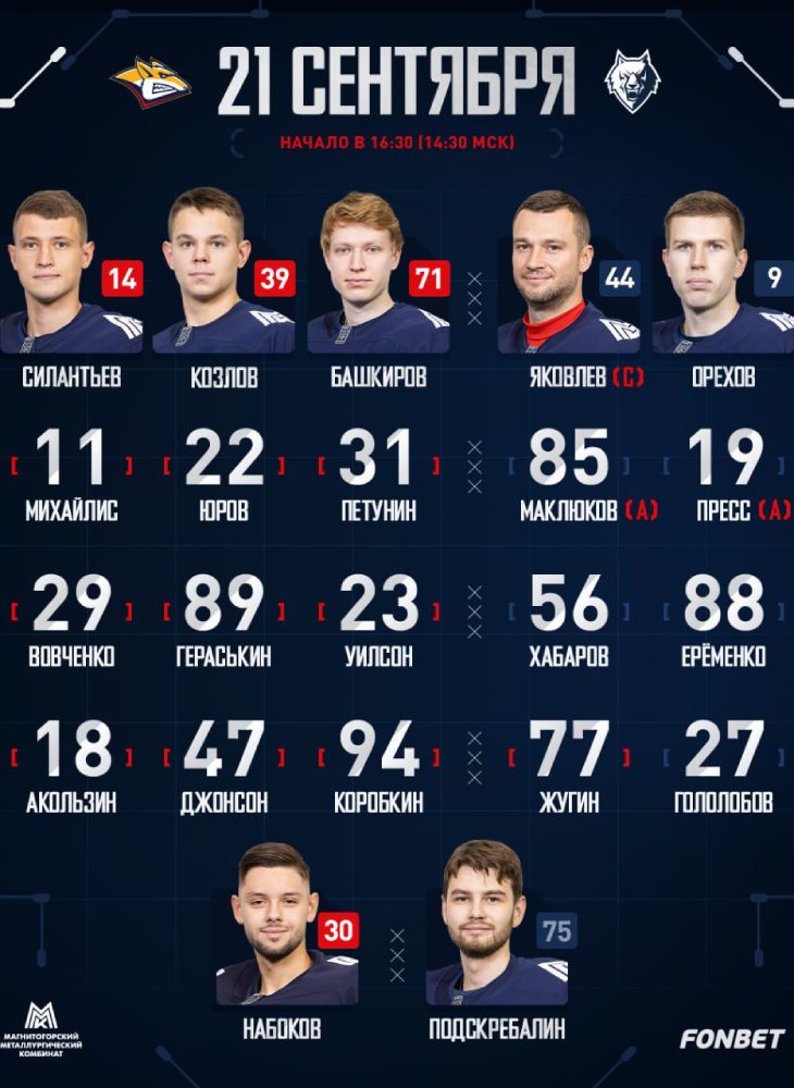 Состав «Металлурга» 