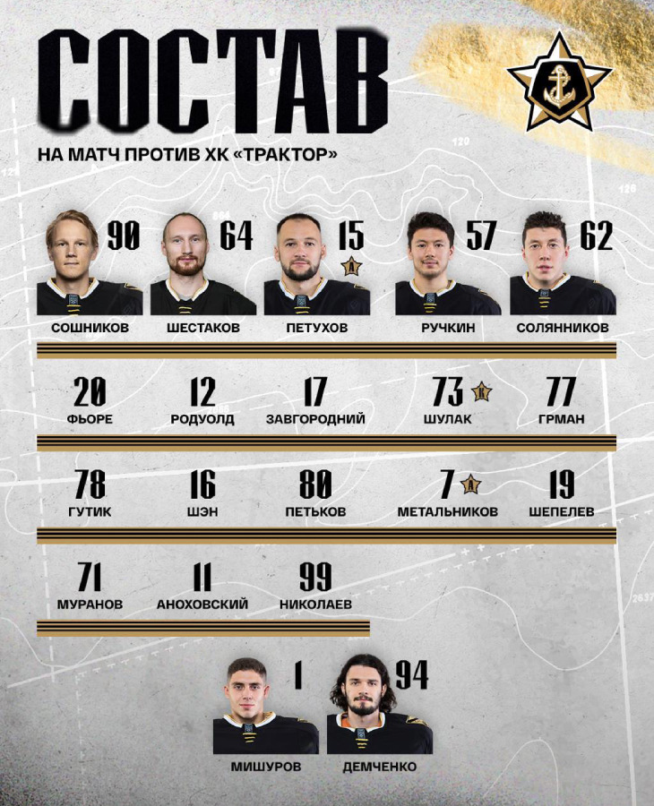 Состав «Адмирала» 