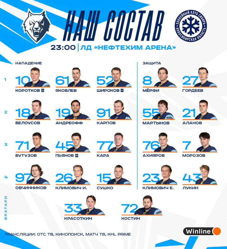 Состав «Сибири» 