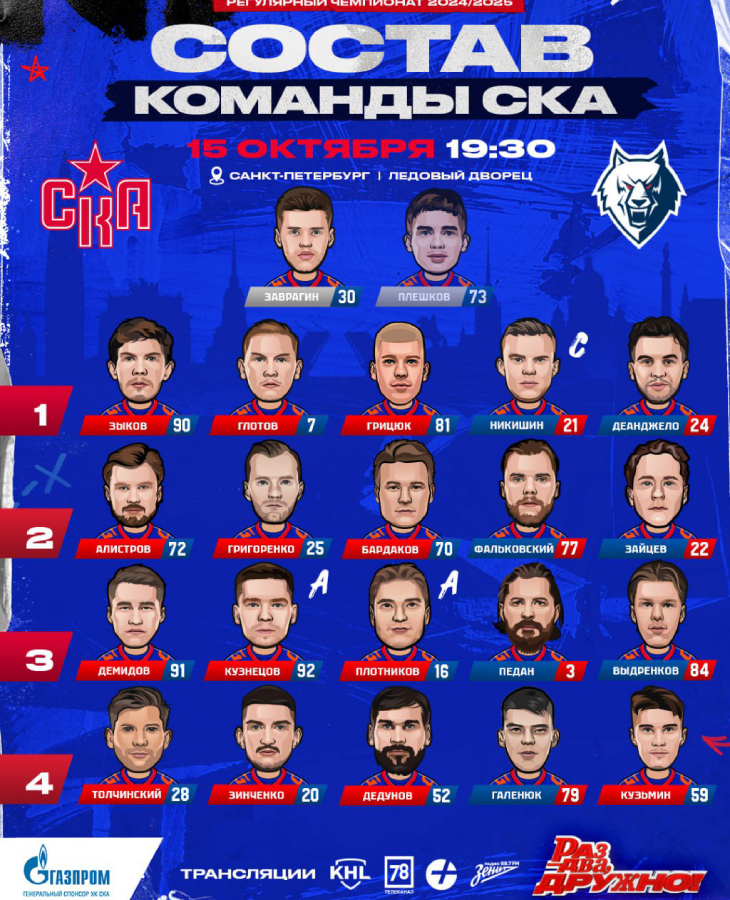 Состав СКА