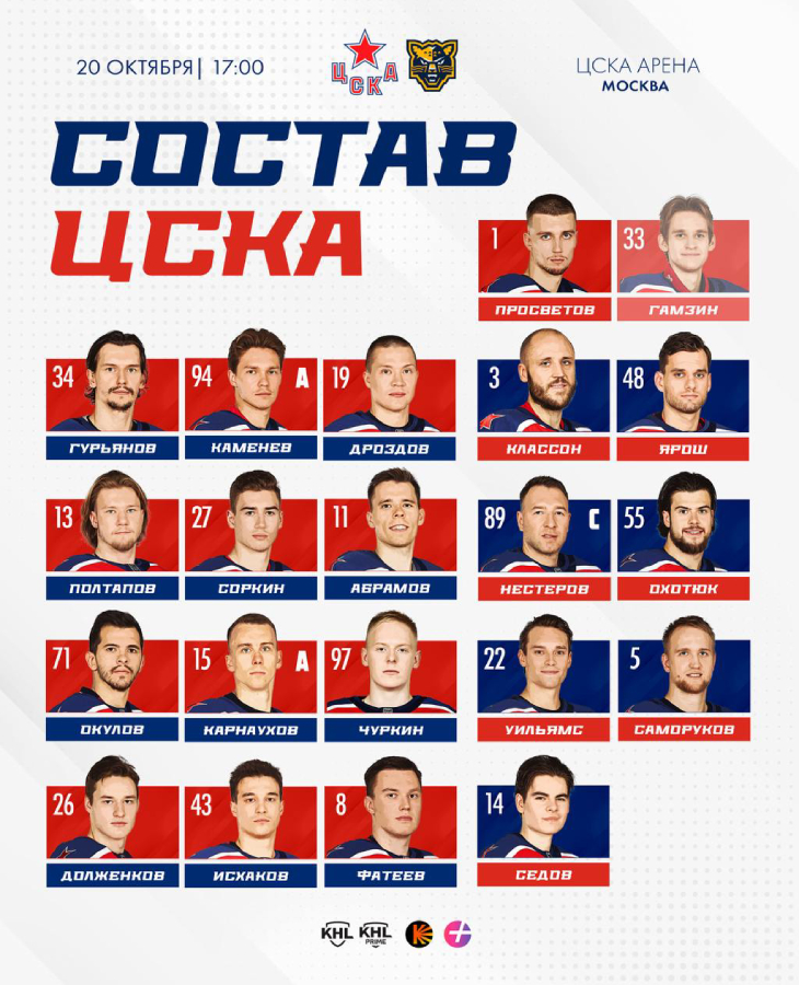 Состав ЦСКА