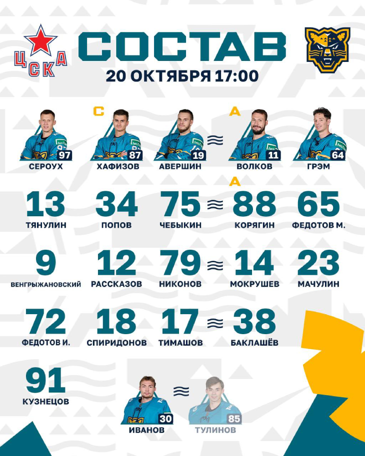 Состав «Сочи»