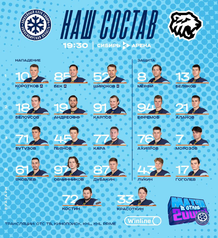 Состав «Сибири» 