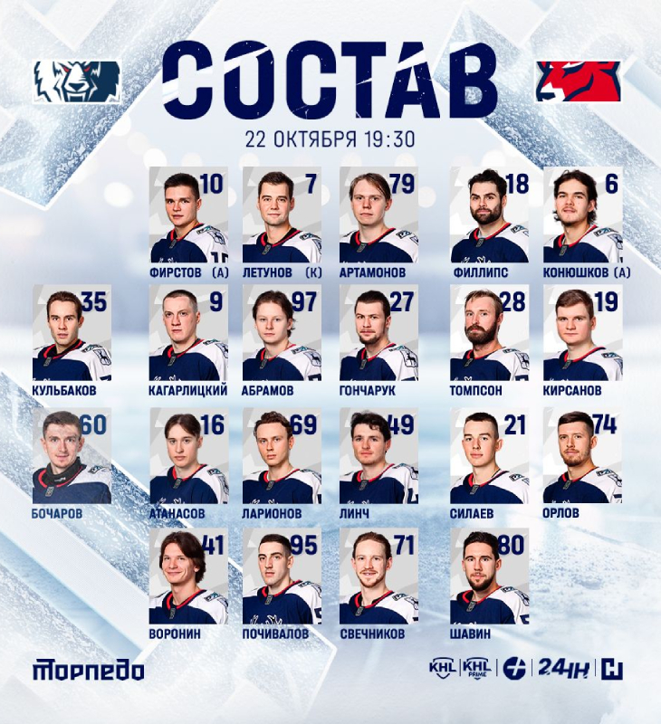 Состав «Торпедо»