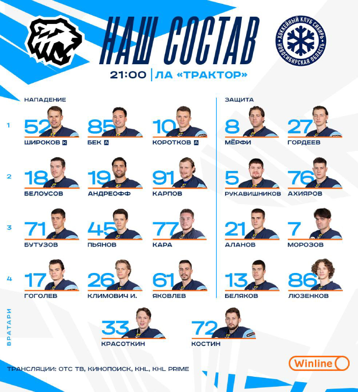 Состав «Сибири» 