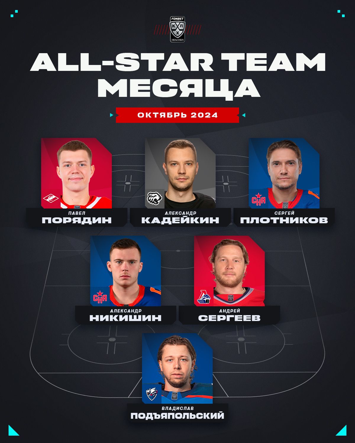 Символическая сборная звезд