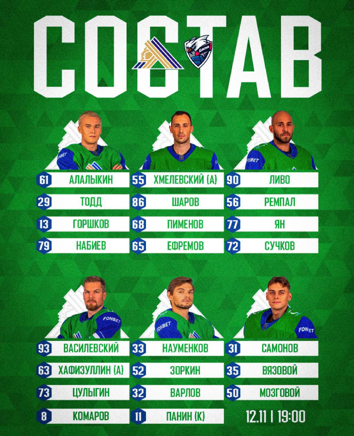 Состав «Салавата Юлаева» 