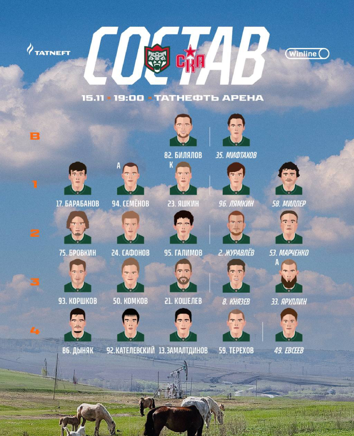 Состав «Ак Барса»