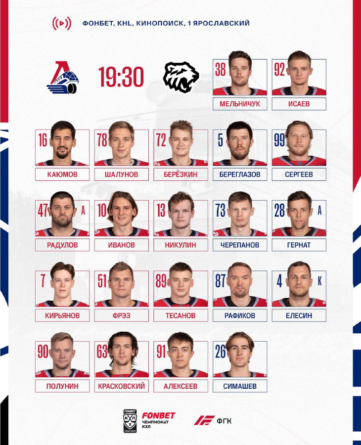 Состав «Локомотива» 