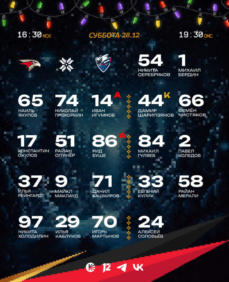 Состав «Авангарда»