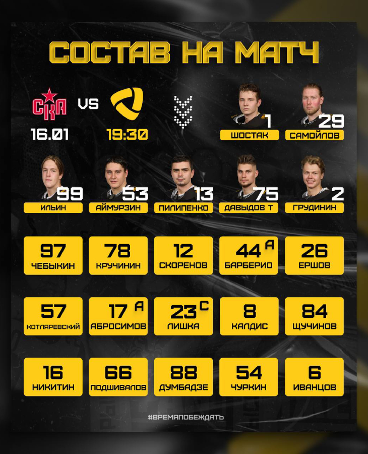 Состав «Северстали» 