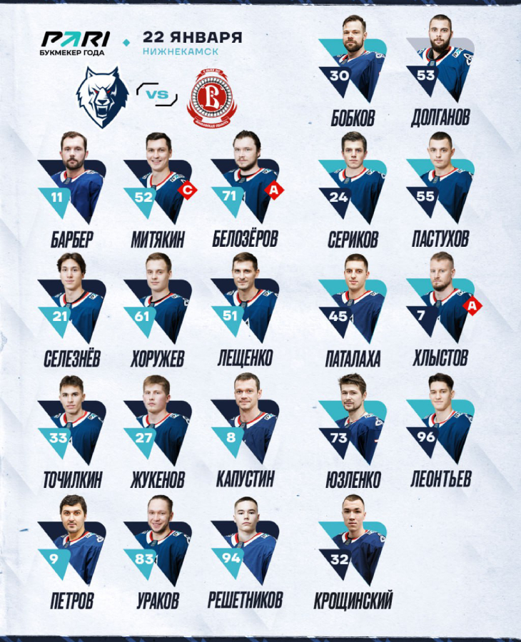 Состав «Нефтехимика»