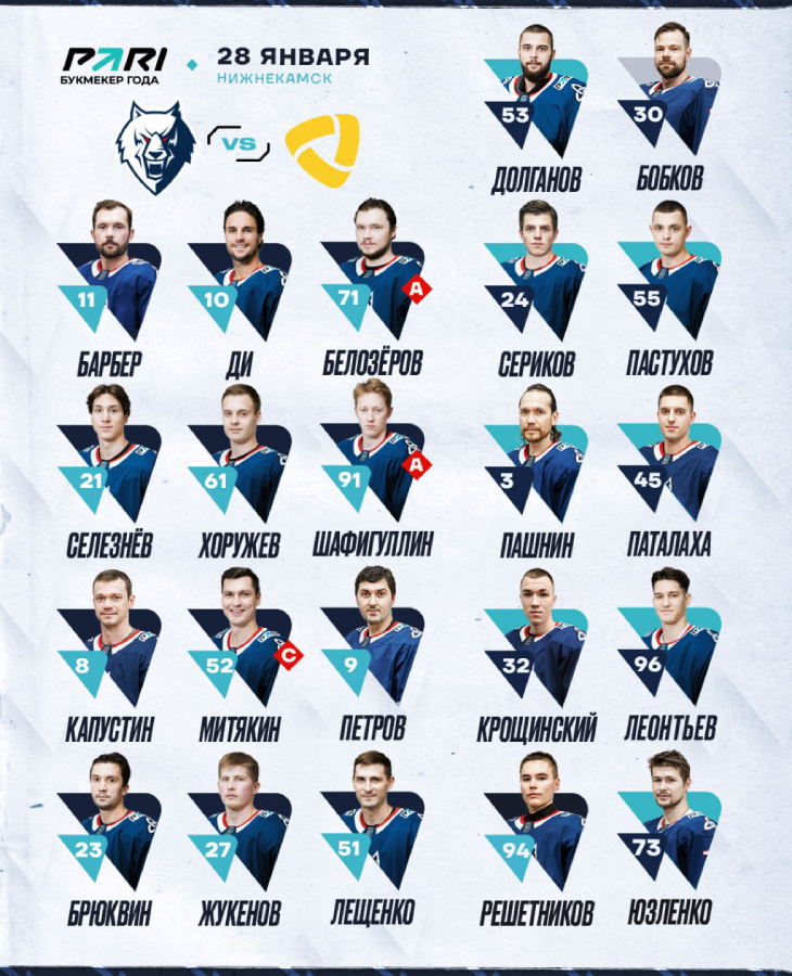 Состав «Нефтехимика» 