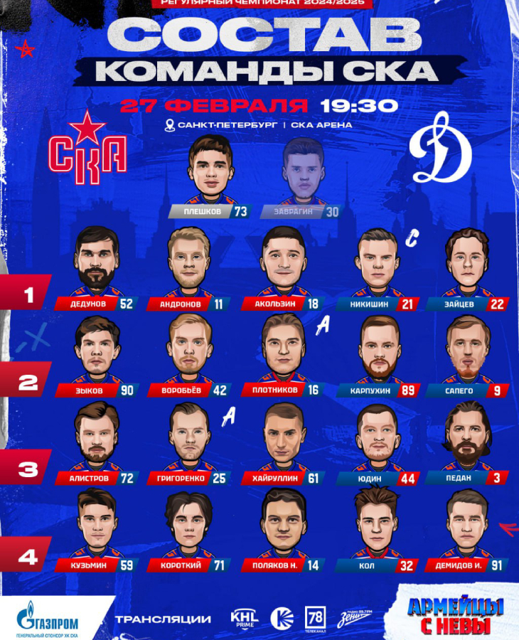 Состав СКА 