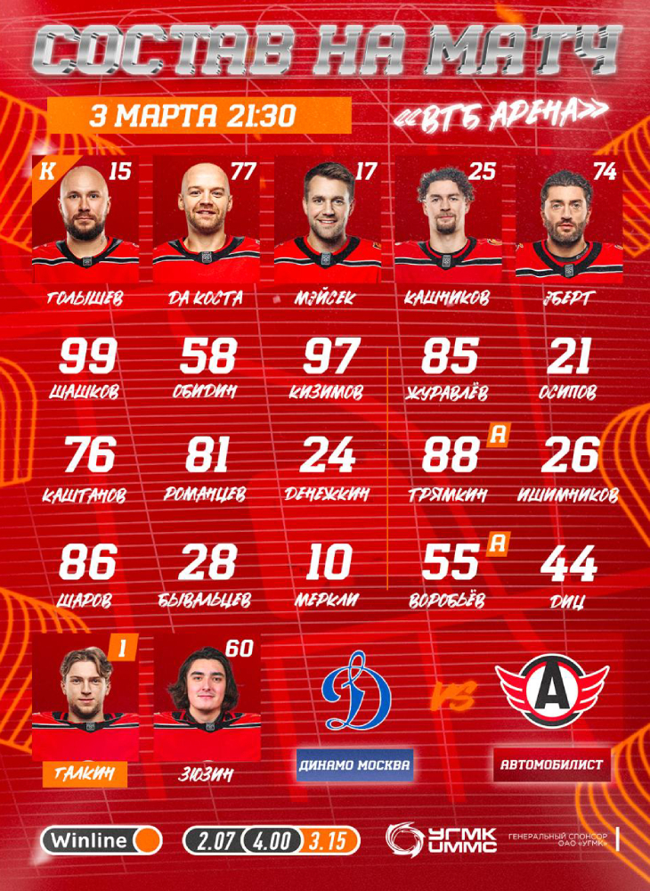 Состав «Автомобилиста»