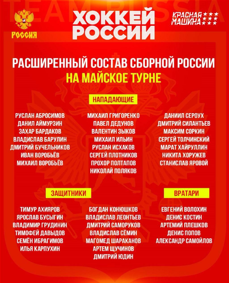 Расширенный состав сборной России
