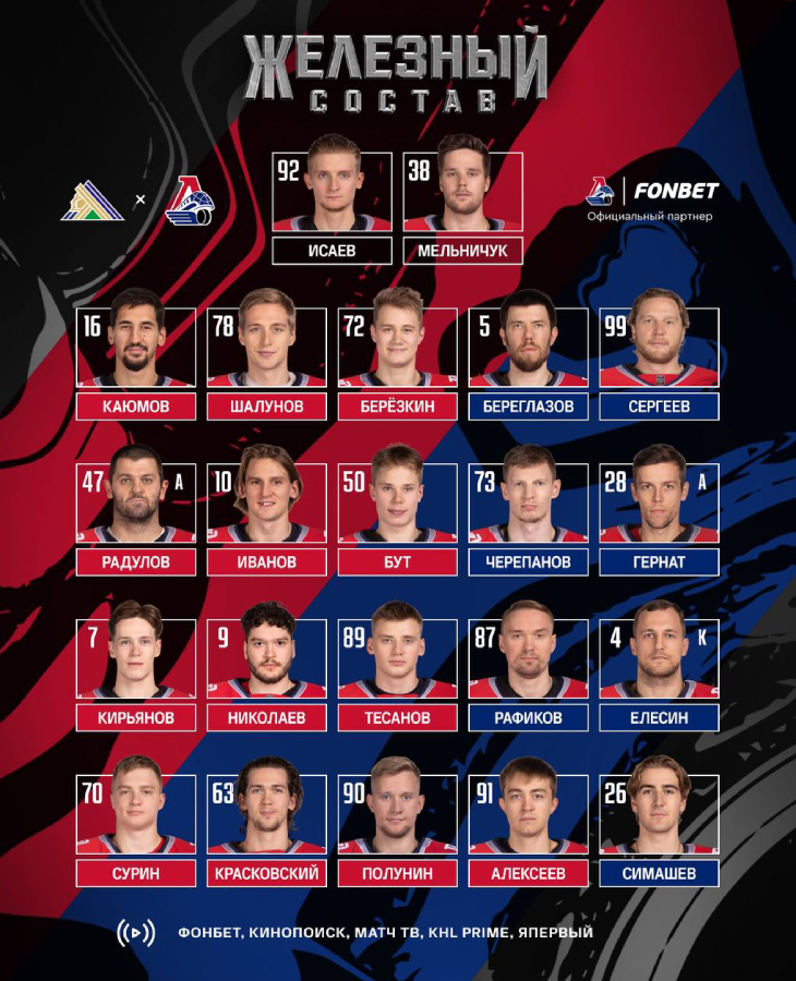 Состав «Локомотива»