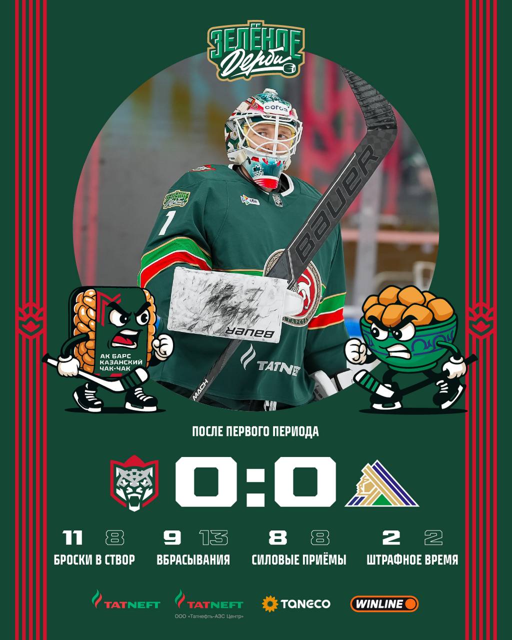 Статистика после первого периода