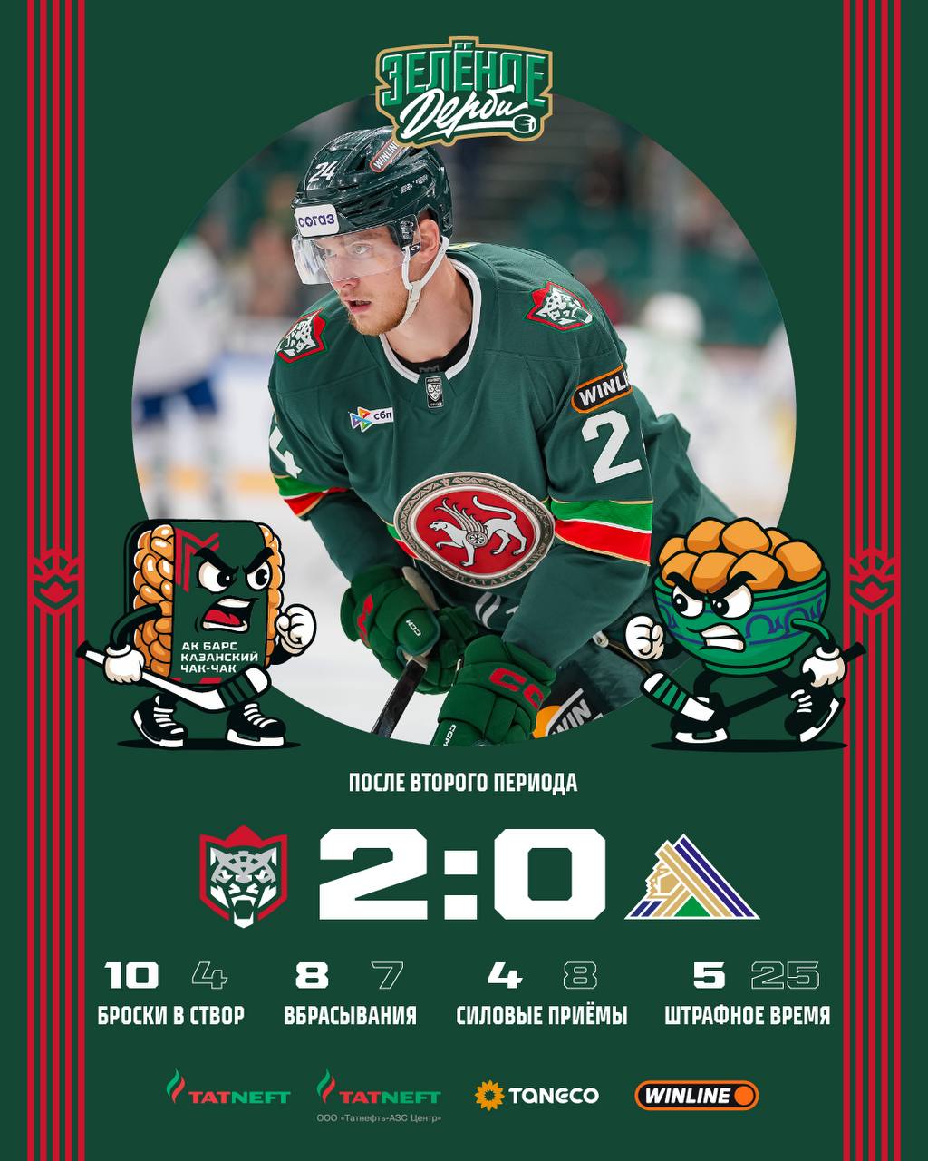 Статистика после второго периода