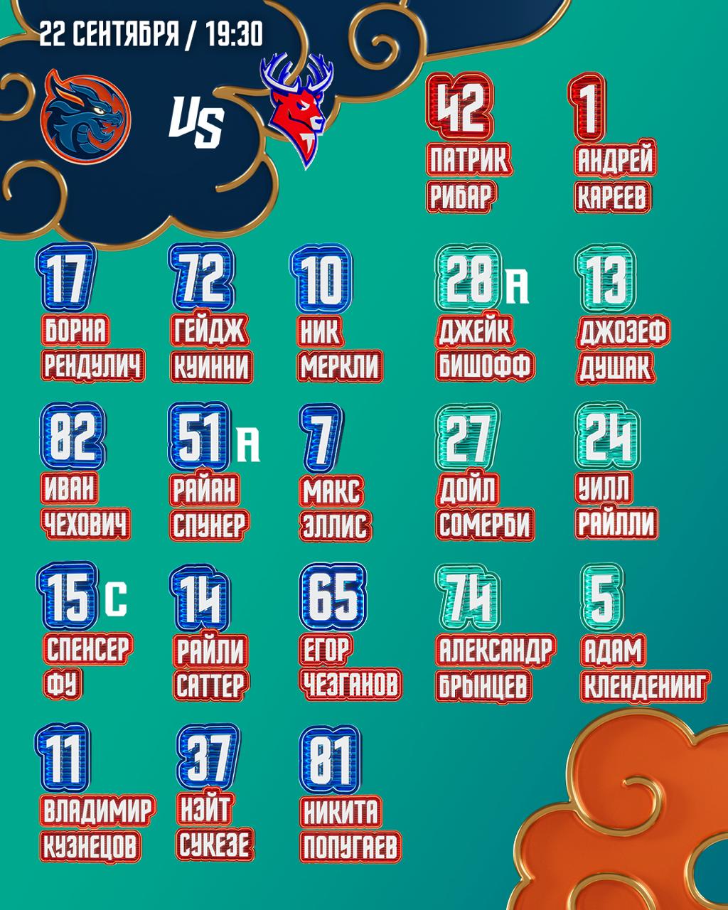 Стартовый состав «Шанхайских Драконов»