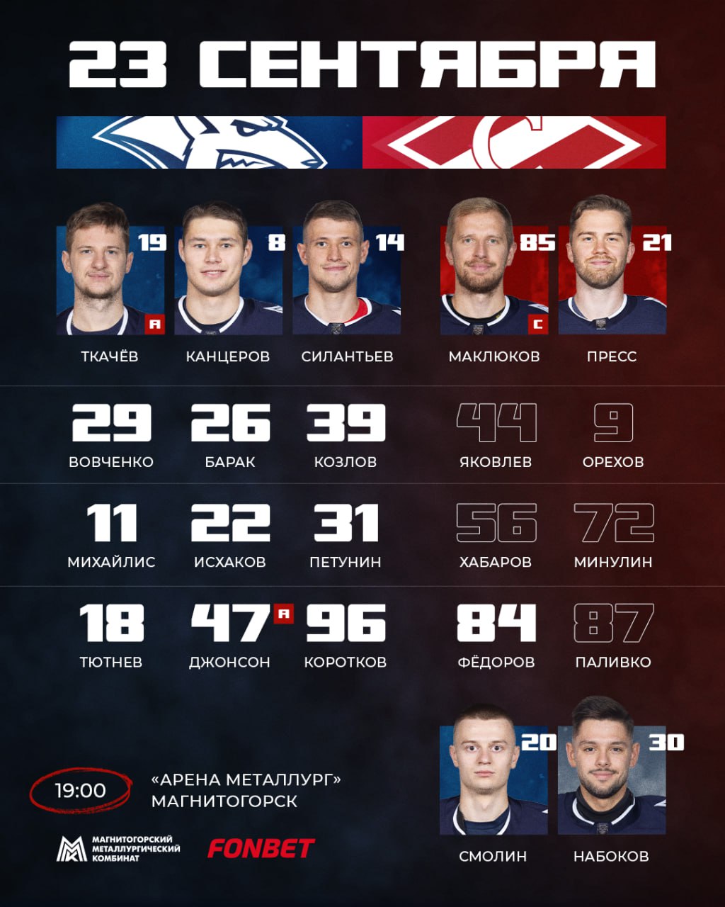Стартовый состав «Металлурга»