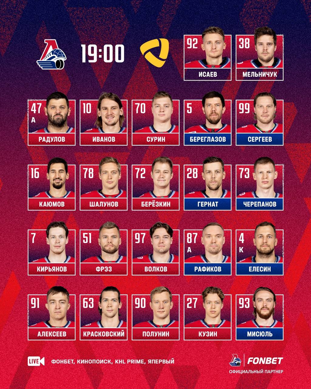 Стартовый состав «Локомотива»