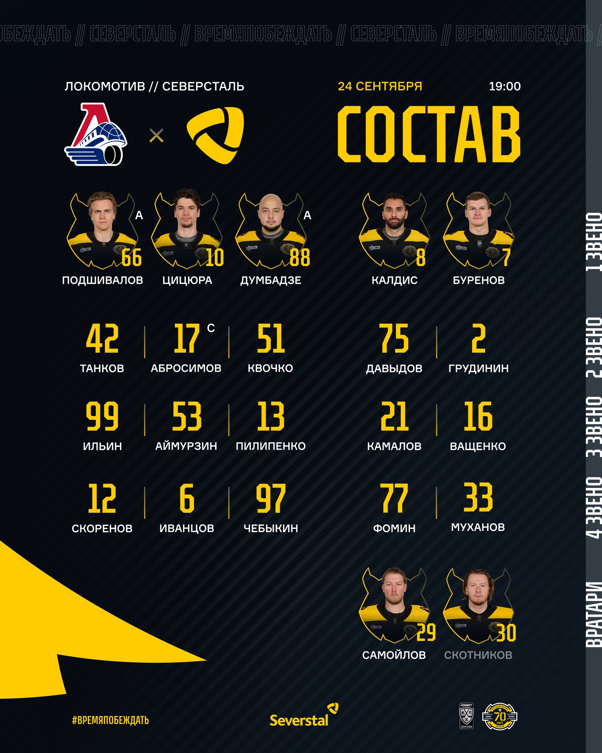 Стартовый состав ХК «Северсталь»