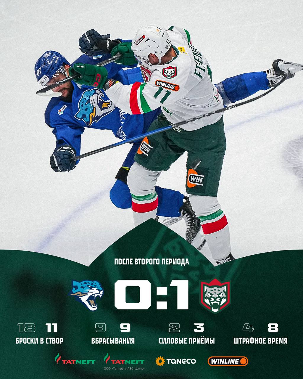 Статистика после второго периода