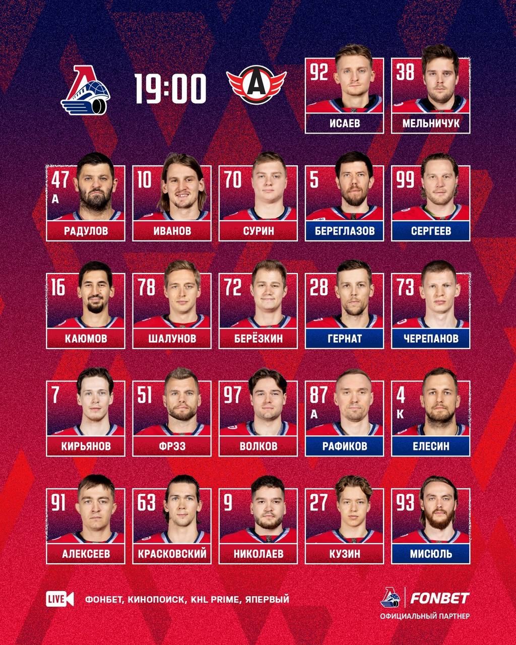 Стартовый состав «Локомотива»