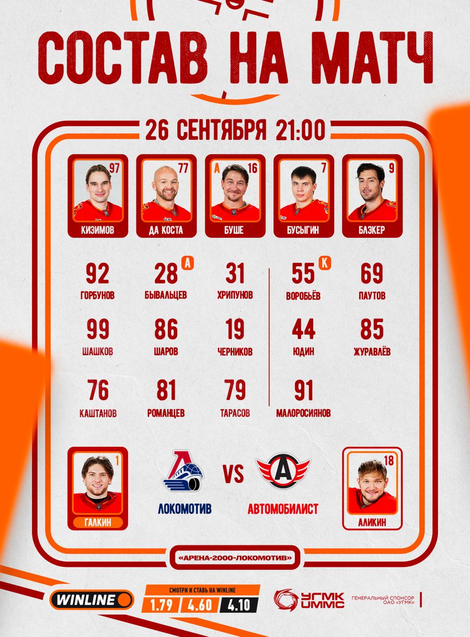 Стартовый состав «Автомобилиста»