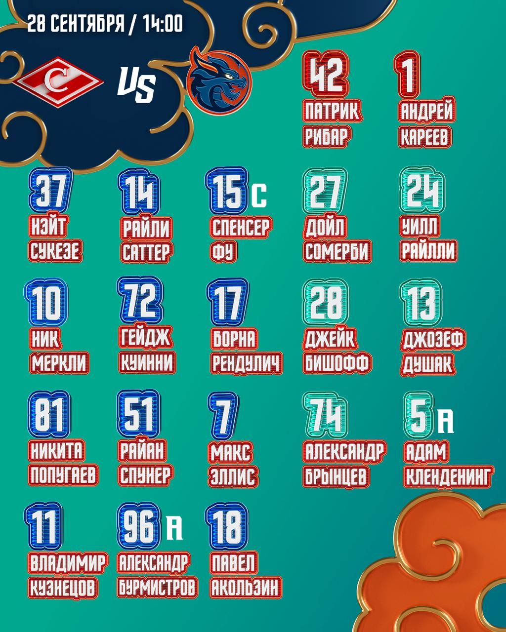 Стартовый состав «Шанхайских Драконов»