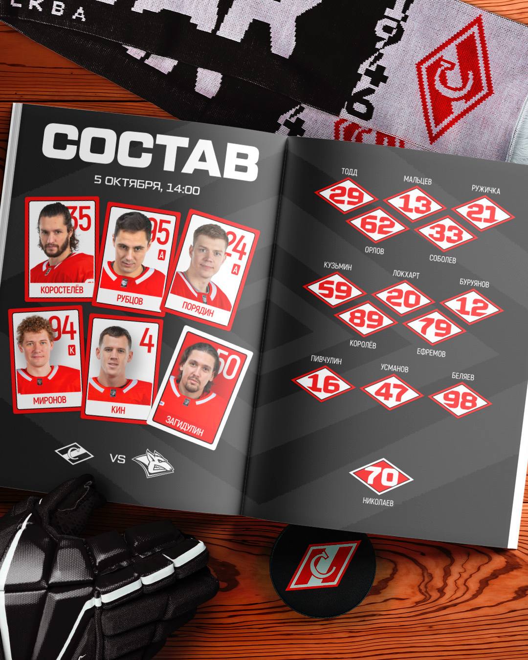 Стартовый состав «Спартака»