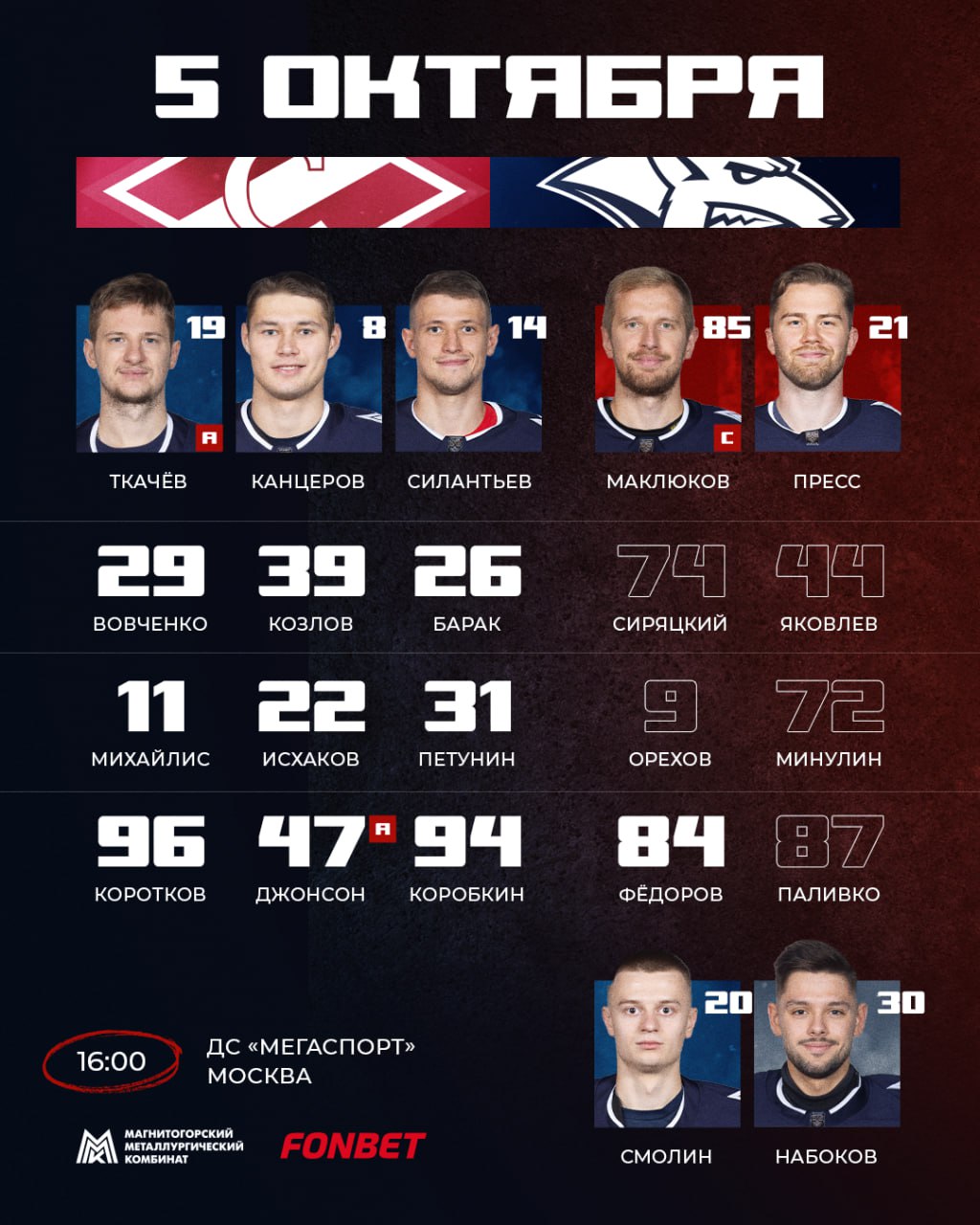Стартовый состав «Металлурга»