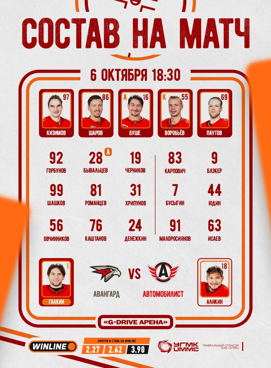 Стартовый состав «Автомобилиста»